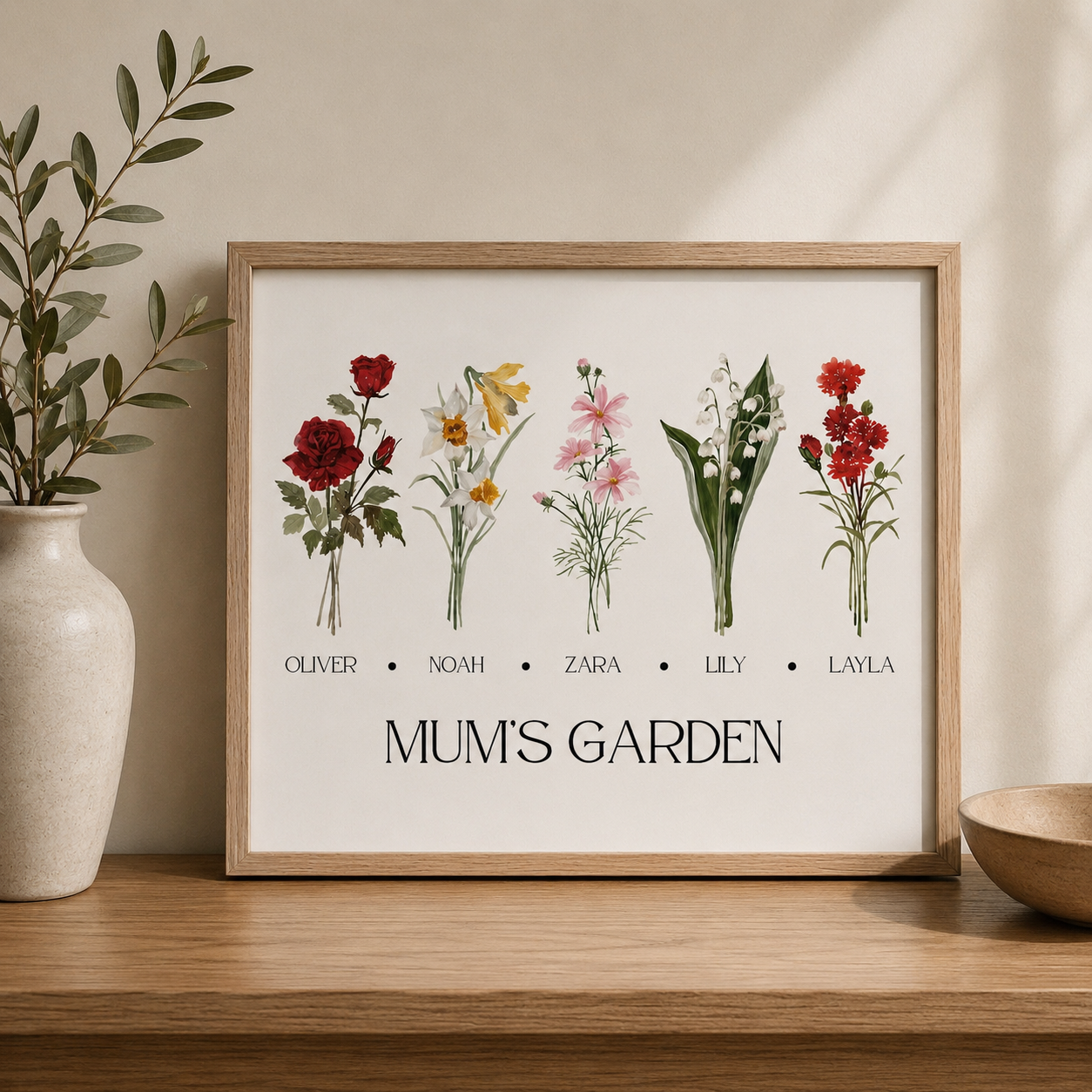 Birth Flower Garden Frame